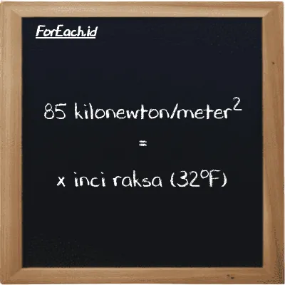 1 kilonewton/meter<sup>2</sup> setara dengan 0.2953 inci raksa (32<sup>o</sup>F) (1 kN/m<sup>2</sup> setara dengan 0.2953 inHg)